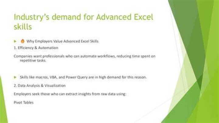 Are Excel skills in demand?